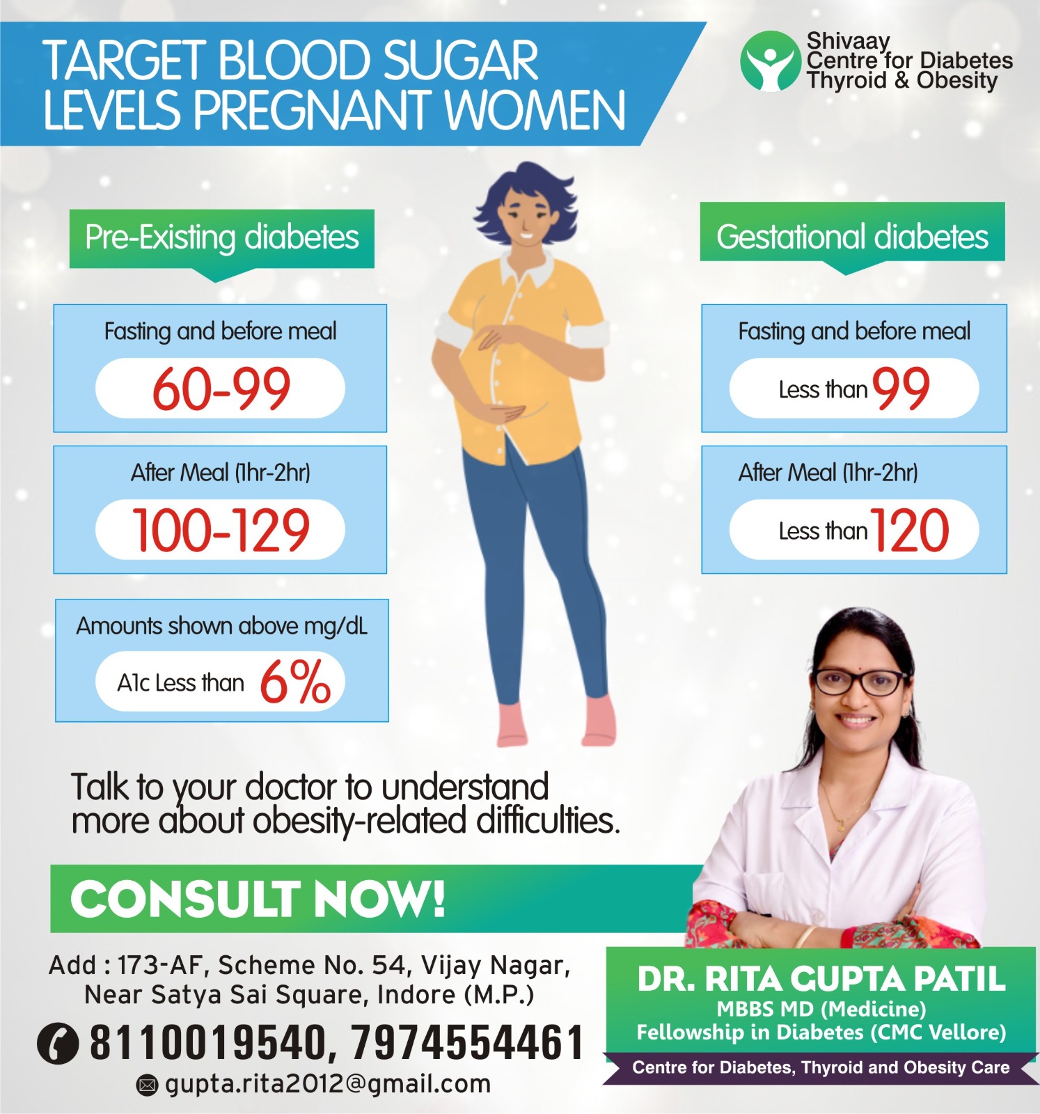 Best Doctor For Hormonal Disorder Treatment in Indore